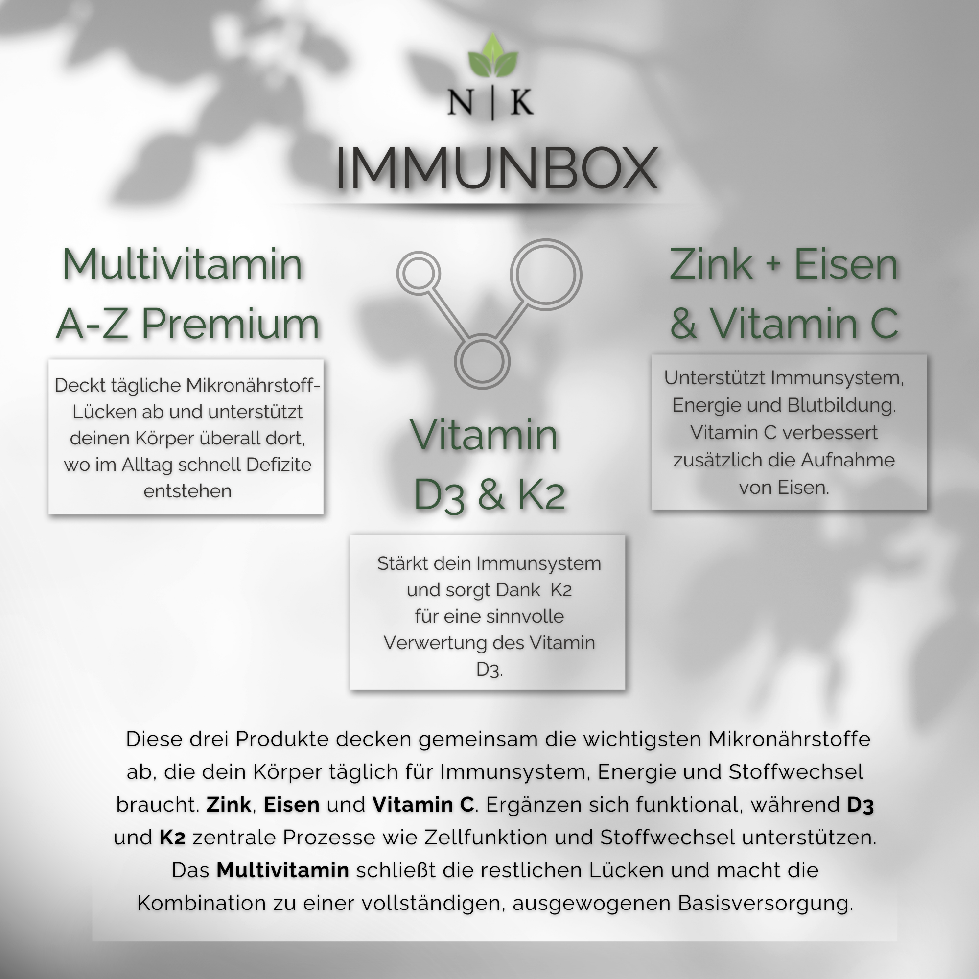 Immun-Box